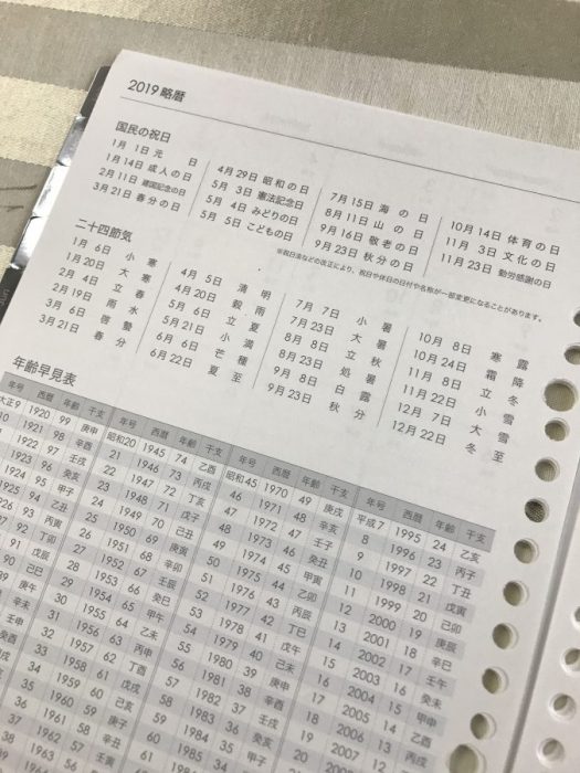 セットしたリフィルをページごと確認している様子