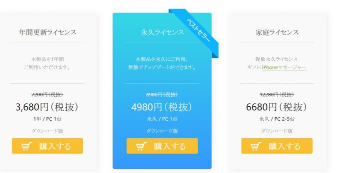 VideoProc Converter ダウンロードページのトップ画面