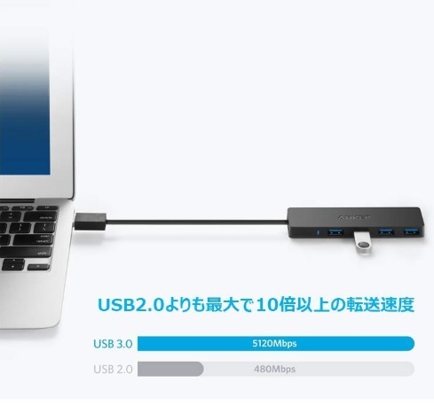 Anker USB3.0 ウルトラスリム 4ポートハブ ケーブル部分