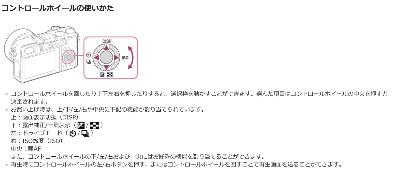 α6400 コントロールホイール