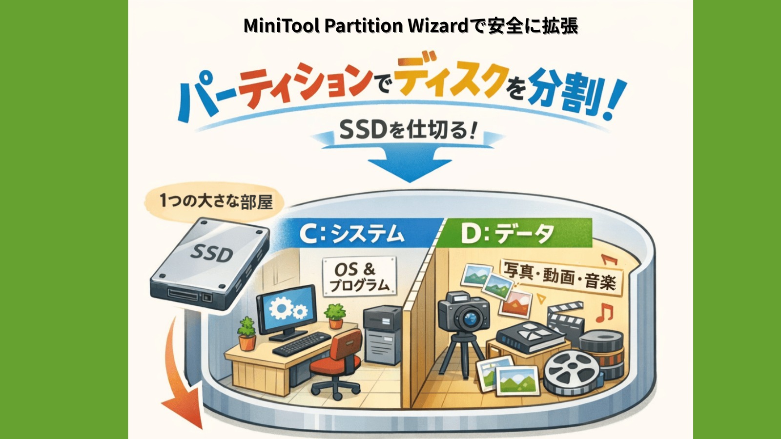 MiniTool Partition Wizard1