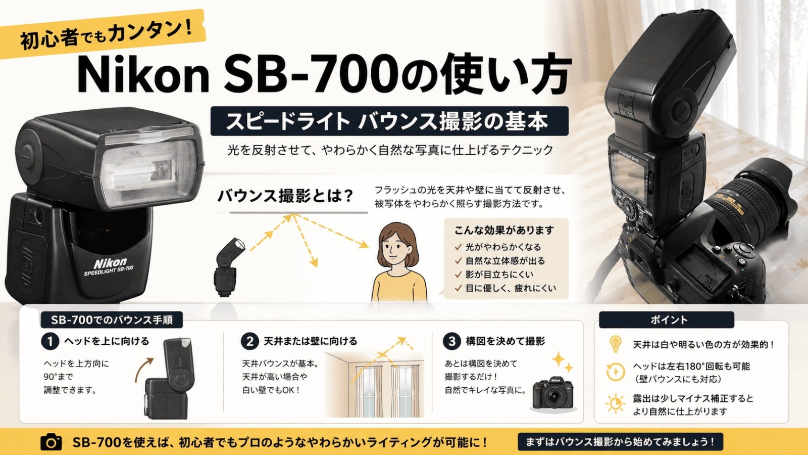 Nikon SB-700の基本的なバウンスの使い方