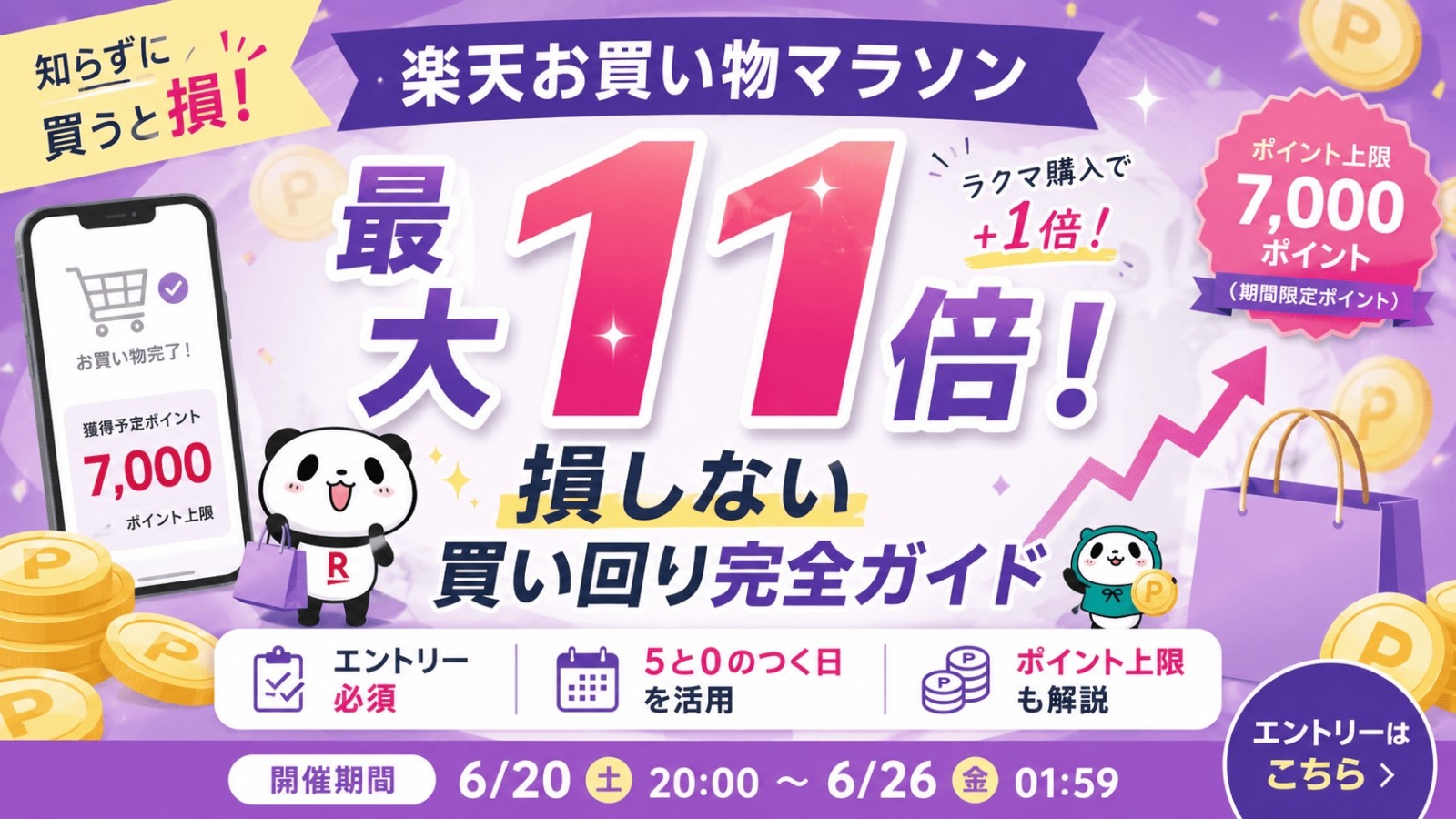 楽天お買い物マラソン 仕組み