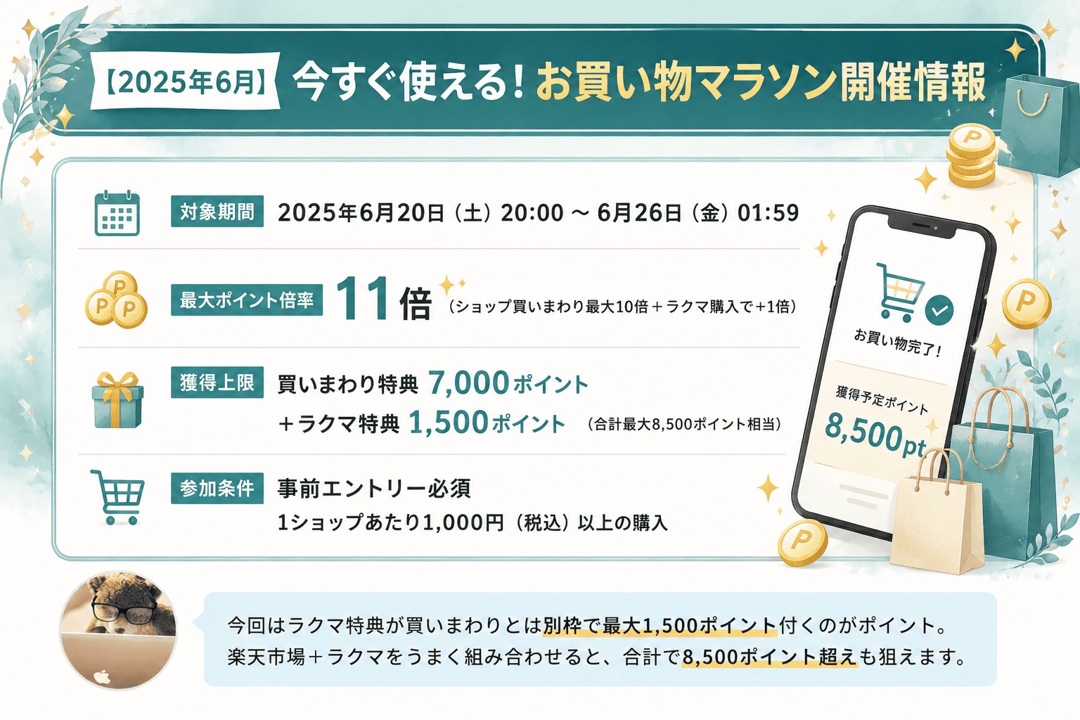 楽天お買い物マラソン　2026年6月