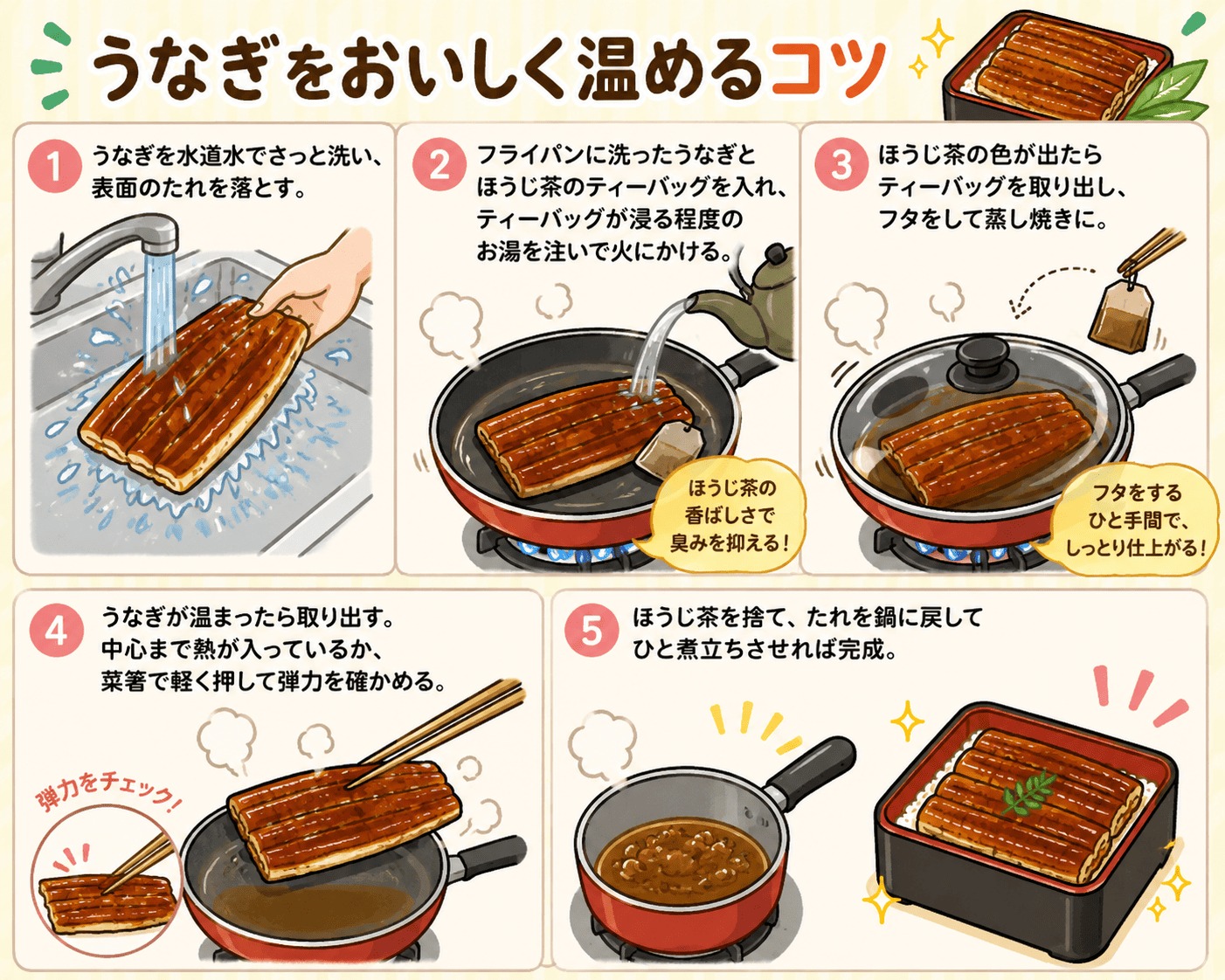うなぎ 温め方