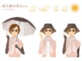 日焼け対策グッズ　紫外線対策 重ね使い、UVカット アームカバー おしゃれ