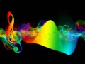 YouTube動画のトリミング方法